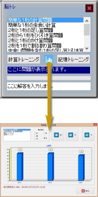 舞優電V-脳トレパネル