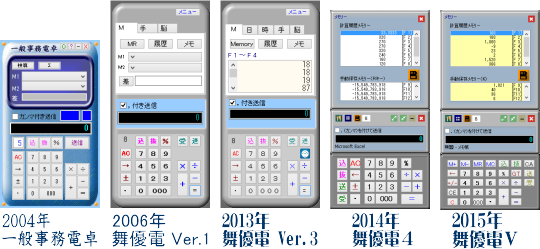 舞優電Ｖのあゆみ