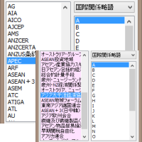 FlyingChara5国際関係英略語データ