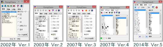 FlyingCharaのあゆみ